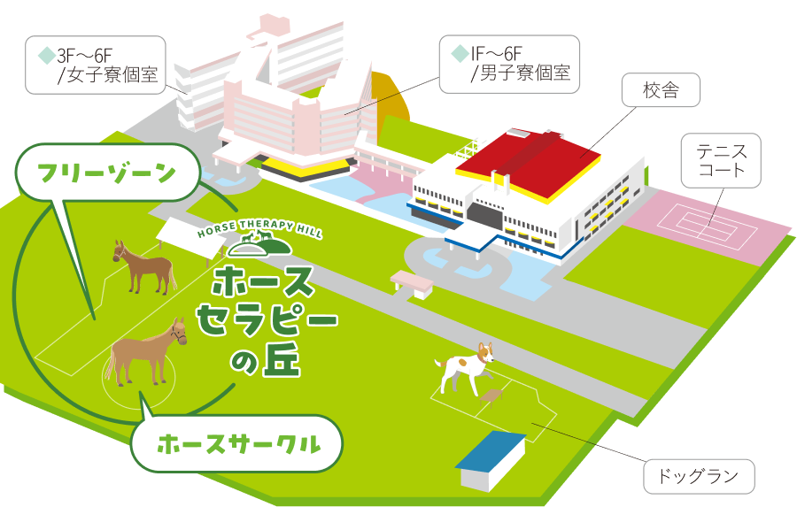 ホースセラピーの丘マップ